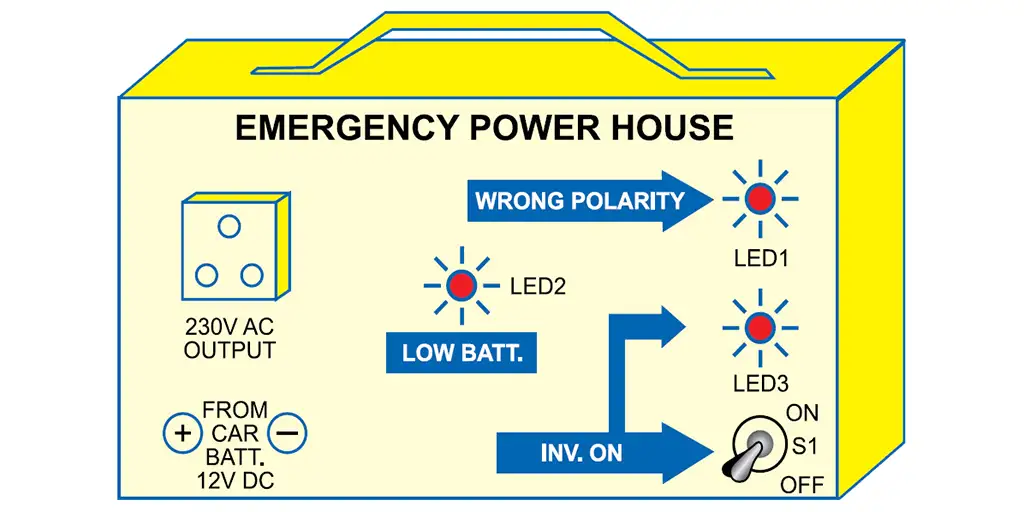 مدار اینورتر 300 وات ارزان قیمت