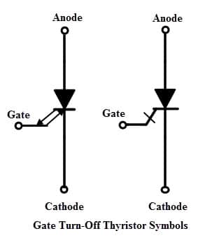 تریستورهای خاموش شونده با گیت  Gate Turn-off Thyristors - GTO