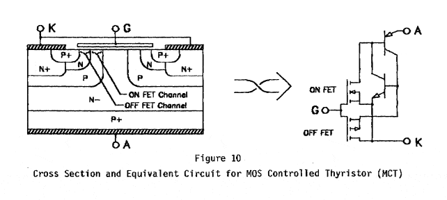 تریستورهای MOS - کنترلی MOS Controlled Thyristors - MCT