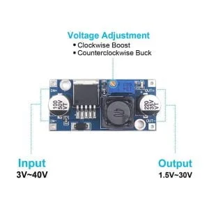 ورودی و خروجی