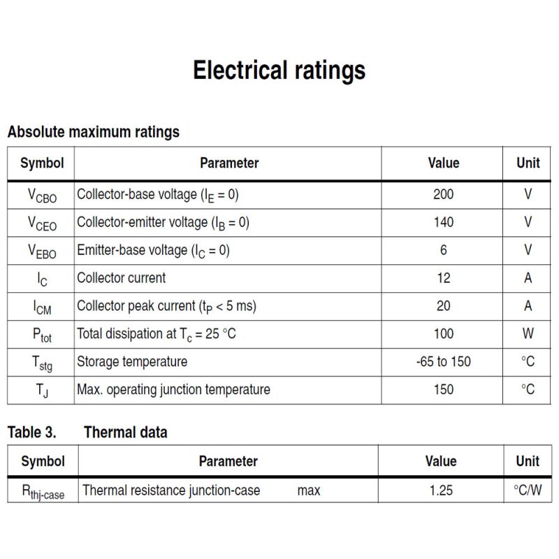 Electrical Ratings
