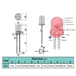 مشخصات LED قرمز مات 3mm پایه بلند