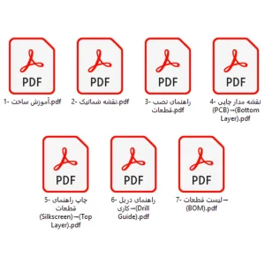 فایلهای راهنما